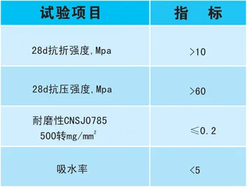 無震動止滑坡道地坪的技術參數